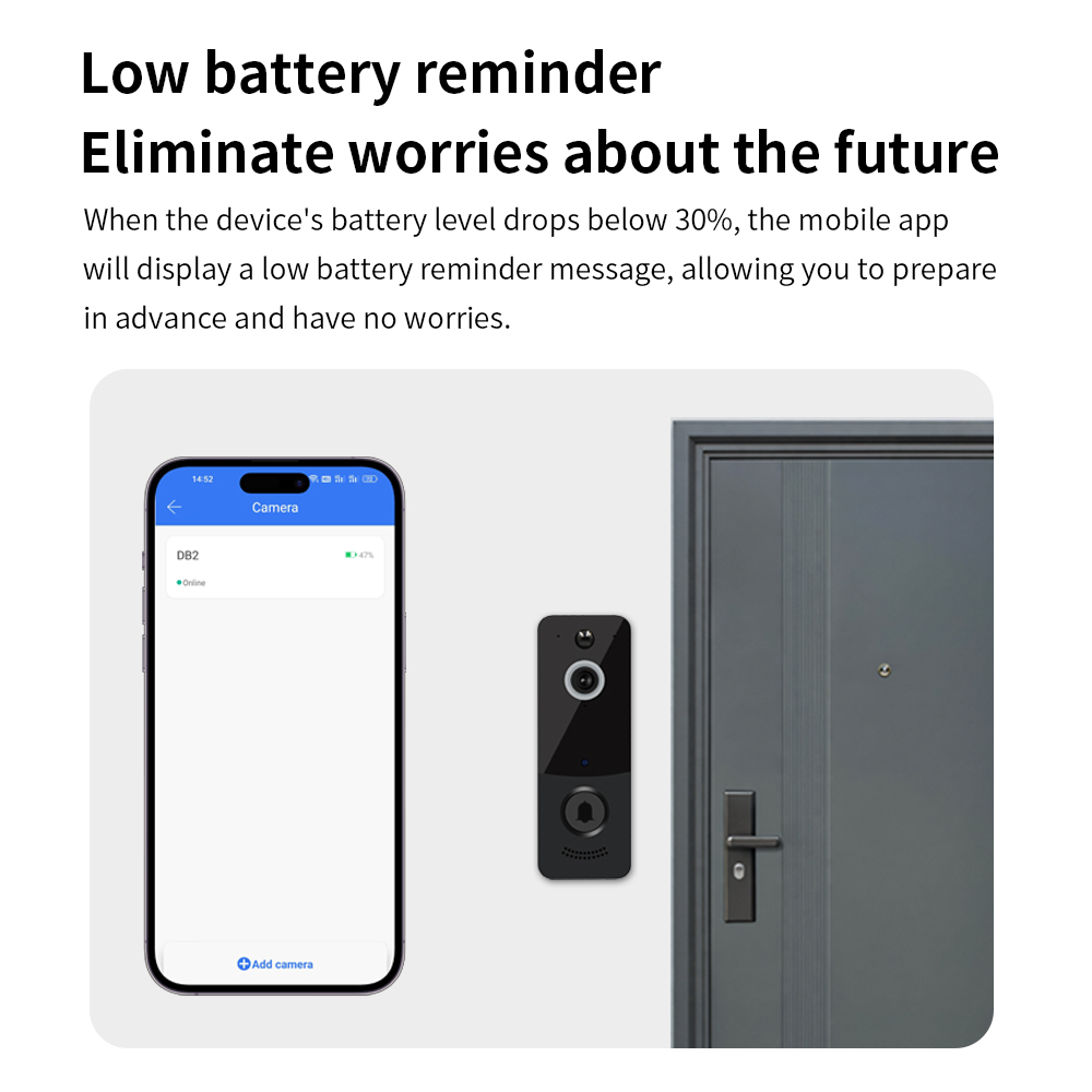 1080P WIFI Video Doorbell TTLO - Home Security Lidar recension och pris
