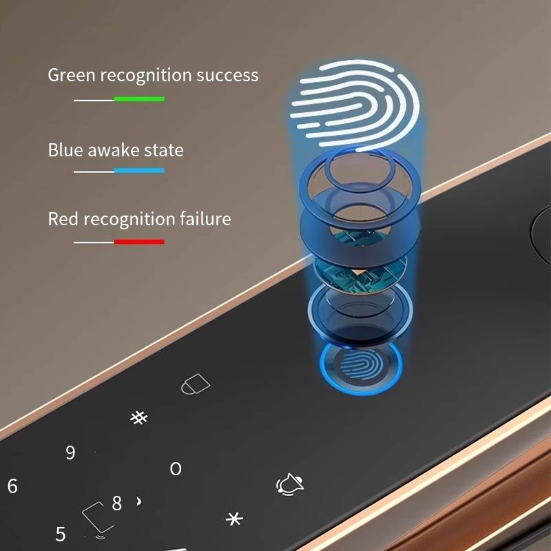 P70max Smart Lock  Intelligent - Home Security Lock System recension och pris