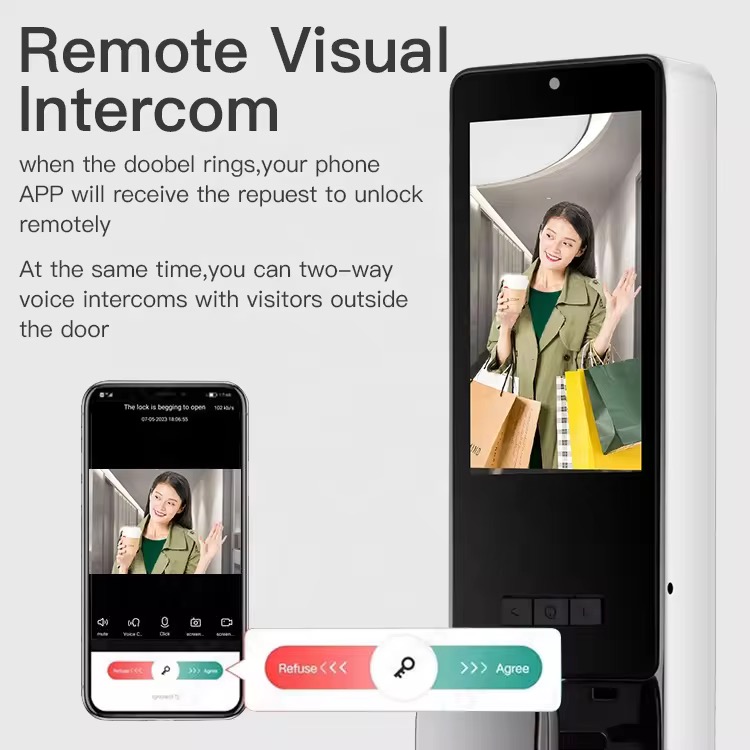Smart Home System Full Automat - Home Security Lock System recension och pris