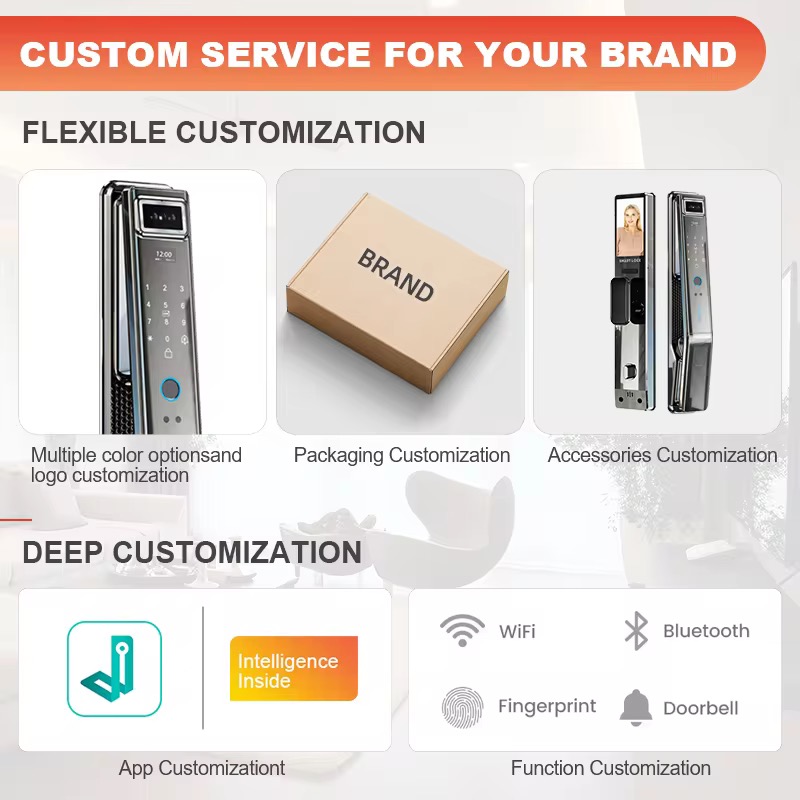Smart Home System Full Automat - Home Security Lock System recension och pris