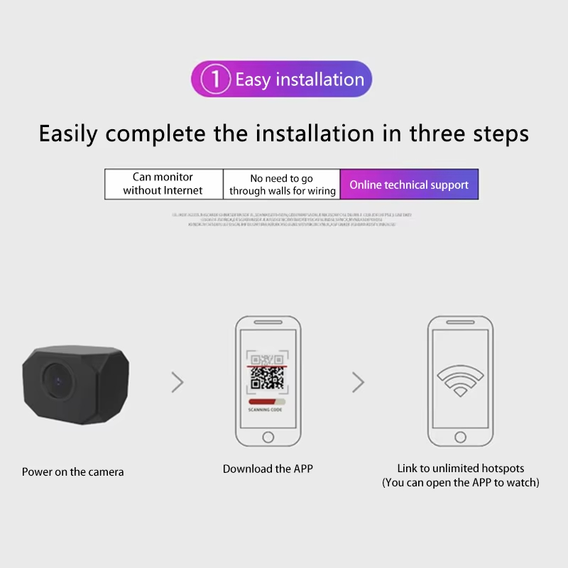 Lenovo Wireless Camera 4K Surv - Home Security Lidar recension och pris
