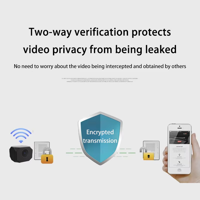 Lenovo Wireless Camera 4K Surv - Home Security Lidar recension och pris