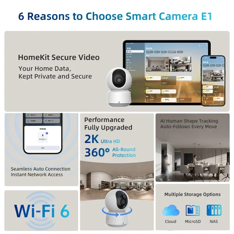Original Aqara Smart Camera E1 - Home Security Ultimate recension och pris
