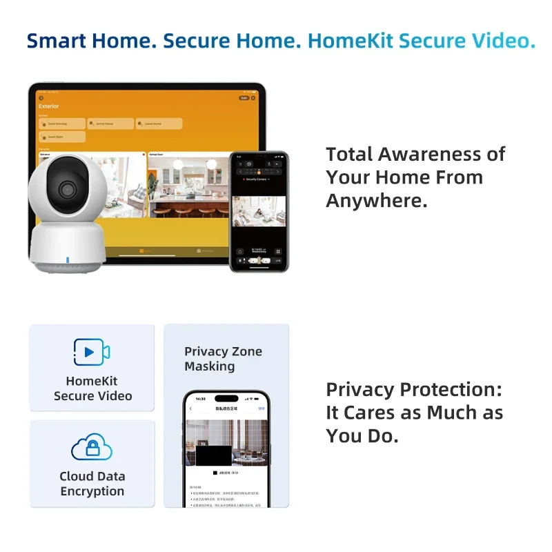 Original Aqara Smart Camera E1 - Home Security Ultimate recension och pris