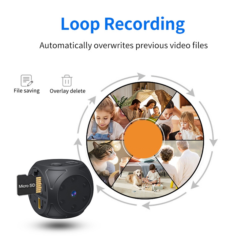 Mini HD Camera 1080p Portable  - Home Security Recorder recension och pris