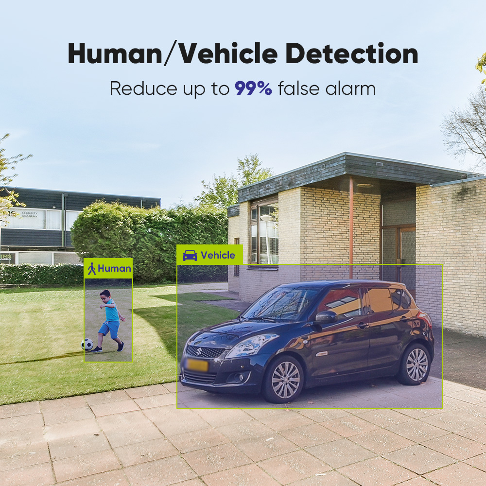 SANNCE 1080P Security Camera S - Home Security Ultimate recension och pris
