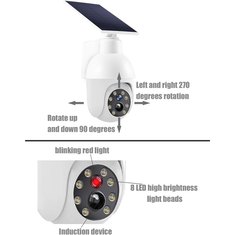 A29F-Solar Powered Analog Surv - Solar Security Light recension och pris