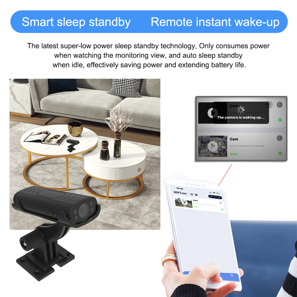 Mini Wireless WiFi Home Securi - Home Security Lidar recension och pris