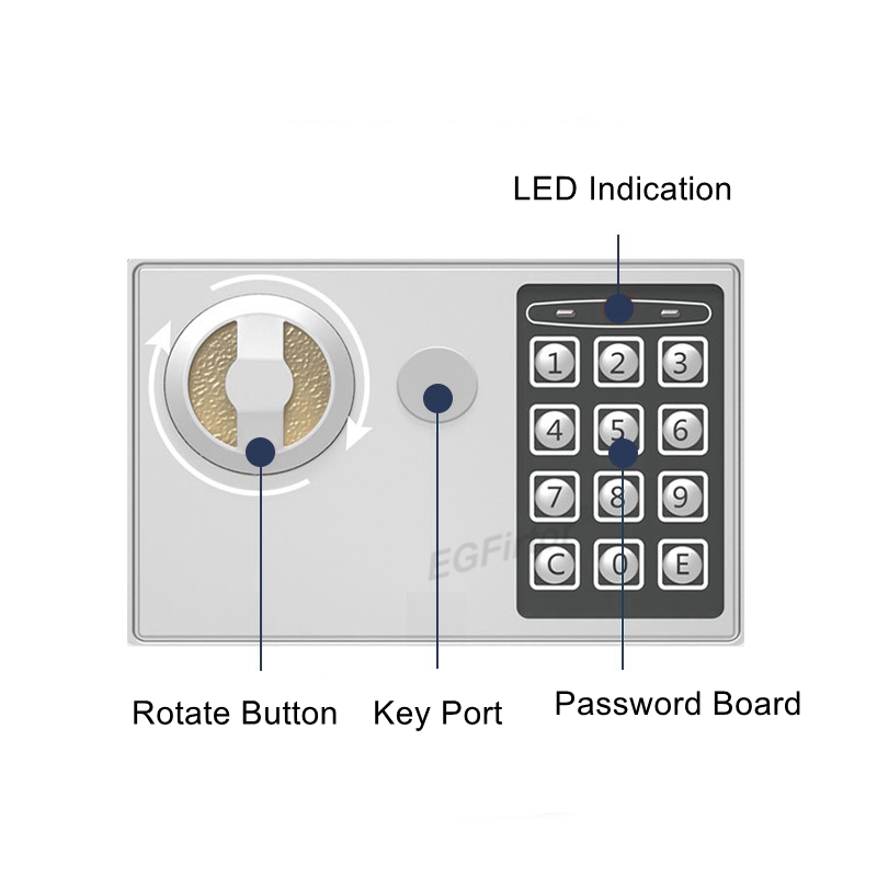Wall-Mounted Password Safety B - Home Security Key Box recension och pris