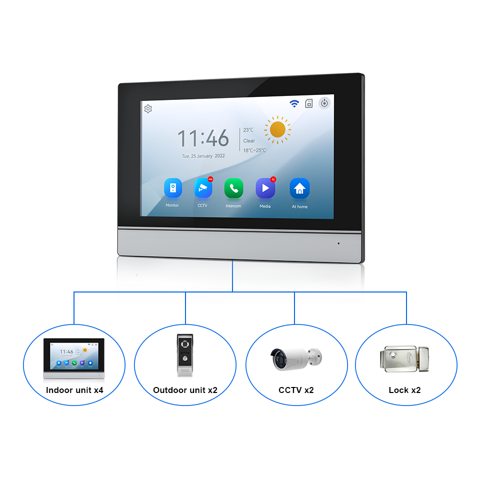 7Inch IPS Screen 2MP  Tuya Rem - Home Security Recorder recension och pris