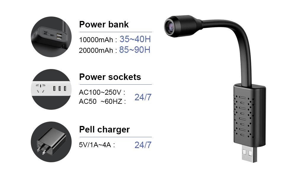 V380 Mini Wireless Wifi Camera - Home Security Packages recension och pris